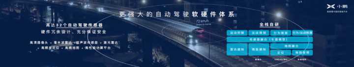 下一代智能汽車會(huì)是什么樣的？將有哪些清晰可見的突破？