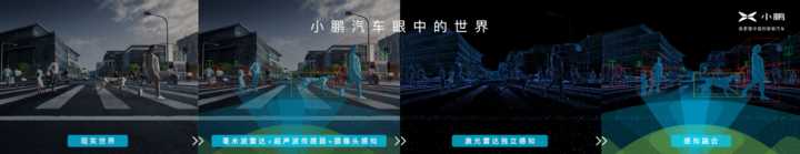 下一代智能汽車會(huì)是什么樣的？將有哪些清晰可見的突破？