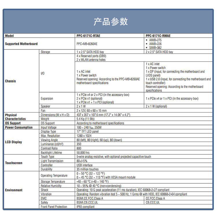 全新研華無(wú)風(fēng)扇嵌入式工控機(jī) 多功能平板電腦 PPC-6171C