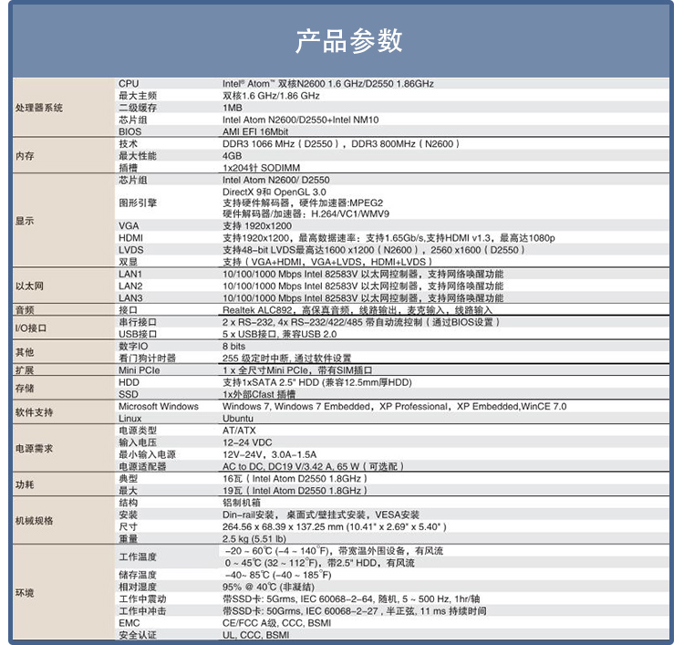 研華無(wú)風(fēng)扇嵌入式工控機(jī)ARK-2120F