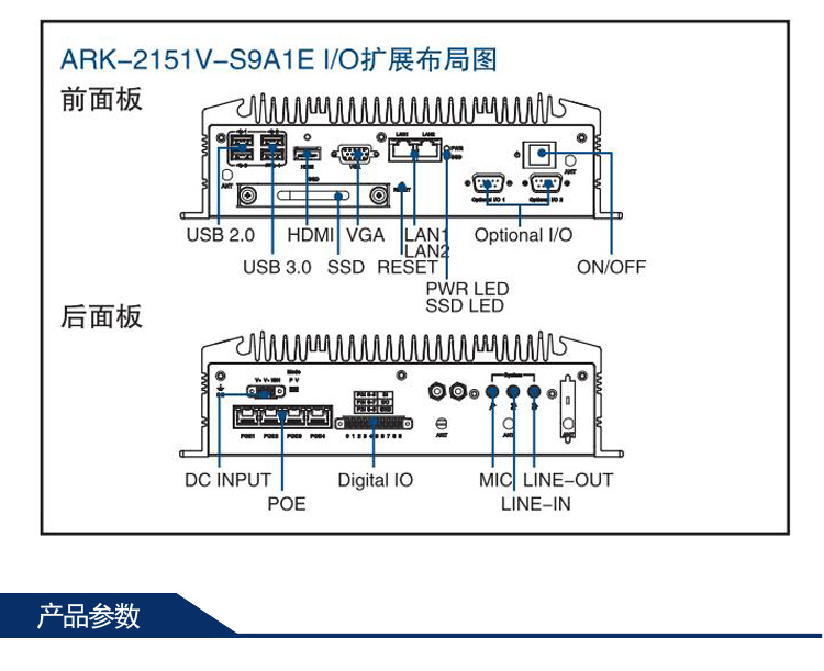 全新研華無(wú)風(fēng)扇嵌入式工控機(jī) 車載應(yīng)用 ARK-2151V