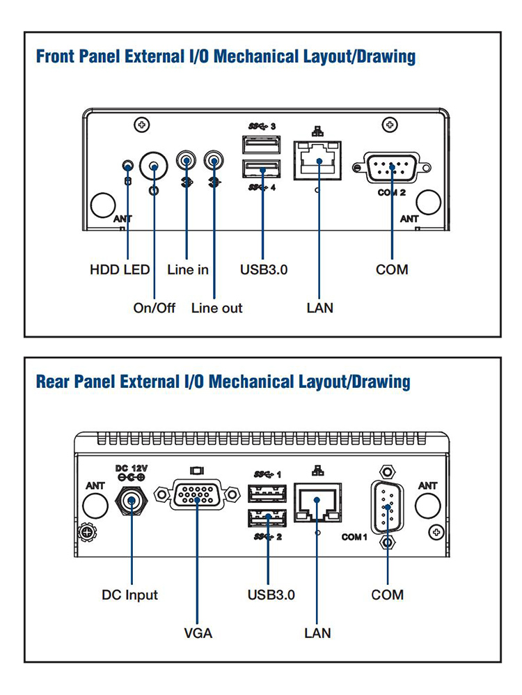 全新研華 無(wú)風(fēng)扇嵌入式工控機(jī) 超緊湊ARK-1000系列 ARK-1124U