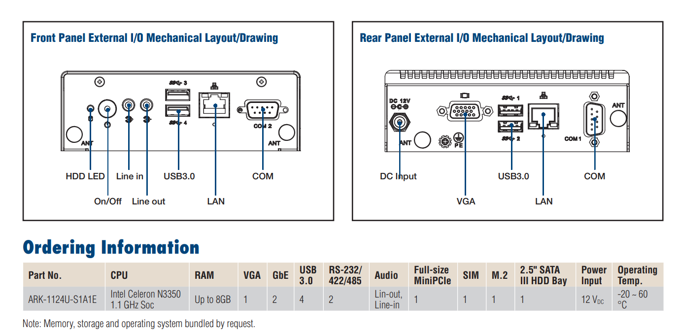 研華ARK-1124U無風(fēng)扇嵌入式工控機(jī)