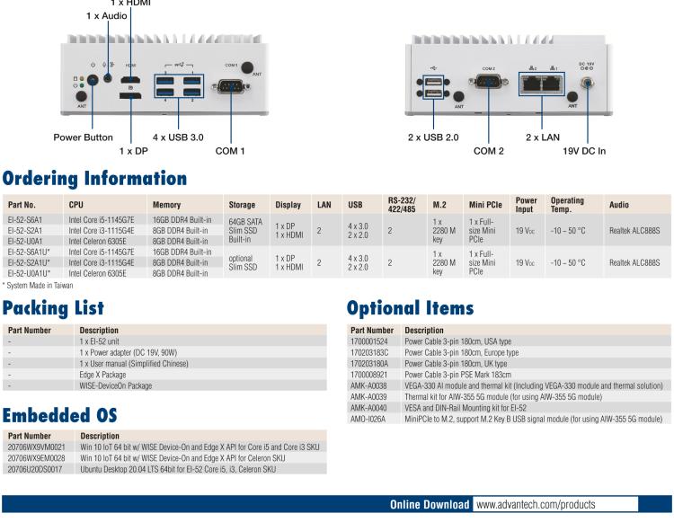 研華EI-52 研華EI-52，邊緣計(jì)算系統(tǒng)，支持 Intel 11th gen CPU，可選 Core i5 /i3 /Celeron 處理器，具備豐富擴(kuò)展接口 2 x LAN，2 x COM，6 x USB等，內(nèi)部可以通過(guò) miniPCIe 或 M.2 擴(kuò)展AI加速卡實(shí)現(xiàn)工業(yè)AI機(jī)器視覺(jué)，搭載5G通訊模塊。