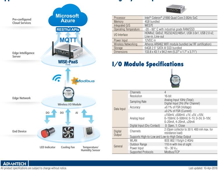 研華EIS-DK10 研華EIS-DK10，邊緣計算系統(tǒng)套件，包含整套物聯(lián)網(wǎng)設備，可快速實現(xiàn) IoT 實驗環(huán)境搭建，幫助產品快速開發(fā)。