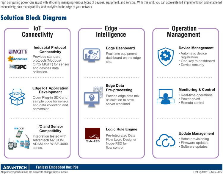 研華EIS-D150 研華EIS-D150，邊緣計算系統(tǒng)，支持Intel 第六代處理器，可選i3/i5/i7 CPU，最高支持 16 GB內(nèi)存，具備豐富擴展接口 2 x LAN，4 x COM，6 x USB等，同時還可以擴展 iDoor 和 ARK-Plus 模組增加更多的擴展能力，可以根據(jù)現(xiàn)場應用需求，靈活定制。