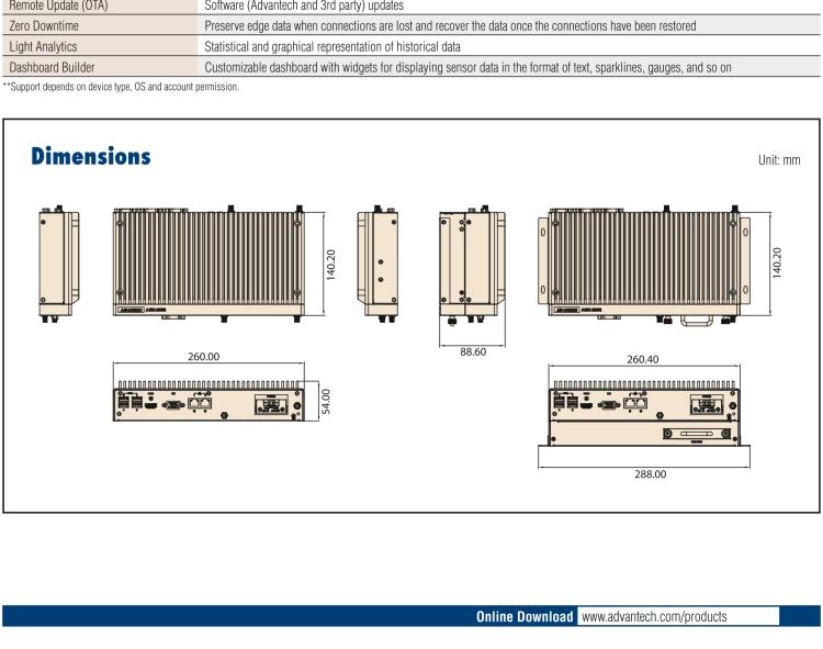 研華EIS-D150 研華EIS-D150，邊緣計算系統(tǒng)，支持Intel 第六代處理器，可選i3/i5/i7 CPU，最高支持 16 GB內(nèi)存，具備豐富擴展接口 2 x LAN，4 x COM，6 x USB等，同時還可以擴展 iDoor 和 ARK-Plus 模組增加更多的擴展能力，可以根據(jù)現(xiàn)場應用需求，靈活定制。