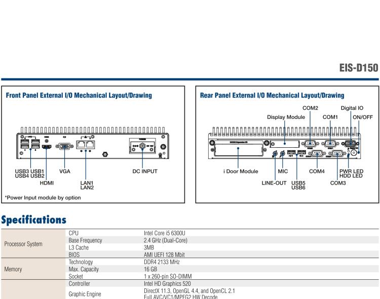 研華EIS-D150 研華EIS-D150，邊緣計算系統(tǒng)，支持Intel 第六代處理器，可選i3/i5/i7 CPU，最高支持 16 GB內(nèi)存，具備豐富擴展接口 2 x LAN，4 x COM，6 x USB等，同時還可以擴展 iDoor 和 ARK-Plus 模組增加更多的擴展能力，可以根據(jù)現(xiàn)場應用需求，靈活定制。
