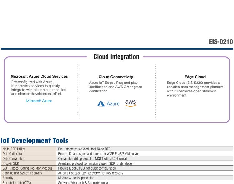 研華EIS-D210 研華EIS-D210，邊緣計(jì)算系統(tǒng)網(wǎng)關(guān)，Intel Celeron N3350 Dual Core SoC，最高支持 8 GB內(nèi)存，低功耗邊緣智能設(shè)備，具備豐富擴(kuò)展接口 2 x LAN，2 x COM，4 x USB，1 x VGA等，搭配 Wifi 或 4G 模塊，可以實(shí)現(xiàn)無線數(shù)據(jù)傳輸，體積非常小