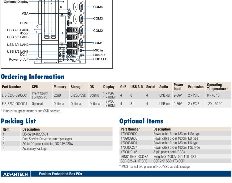 研華EIS-S230 研華 EIS-S230，邊緣計算系統(tǒng)服務(wù)器，支持Intel 第六代、第七代處理器，可選i3/i5/i7 Xeon CPU，DDR4 最高32GB，最多可支持4 x 2.5寸硬盤，具備豐富擴(kuò)展接口 4 x LAN，4 x COM，8 x USB，2 x PCIE。產(chǎn)品生命周期長，穩(wěn)定可靠。