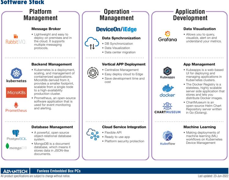 研華EIS-S232 研華 EIS-S232，邊緣計(jì)算系統(tǒng)服務(wù)器，支持Intel 第十代處理器，可選i3/i5/i7 Xeon CPU，DDR4 最高32GB，最多可支持4 x 2.5寸硬盤，具備豐富擴(kuò)展接口 2 x LAN，6 x COM，8 x USB，1 x PCIE，2 x PCI。產(chǎn)品生命周期長(zhǎng)，穩(wěn)定可靠。