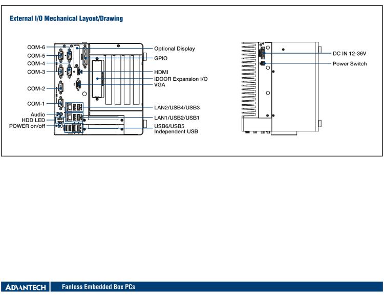 研華EIS-S232 研華 EIS-S232，邊緣計(jì)算系統(tǒng)服務(wù)器，支持Intel 第十代處理器，可選i3/i5/i7 Xeon CPU，DDR4 最高32GB，最多可支持4 x 2.5寸硬盤，具備豐富擴(kuò)展接口 2 x LAN，6 x COM，8 x USB，1 x PCIE，2 x PCI。產(chǎn)品生命周期長(zhǎng)，穩(wěn)定可靠。