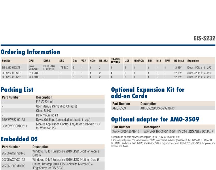 研華EIS-S232 研華 EIS-S232，邊緣計(jì)算系統(tǒng)服務(wù)器，支持Intel 第十代處理器，可選i3/i5/i7 Xeon CPU，DDR4 最高32GB，最多可支持4 x 2.5寸硬盤，具備豐富擴(kuò)展接口 2 x LAN，6 x COM，8 x USB，1 x PCIE，2 x PCI。產(chǎn)品生命周期長(zhǎng)，穩(wěn)定可靠。