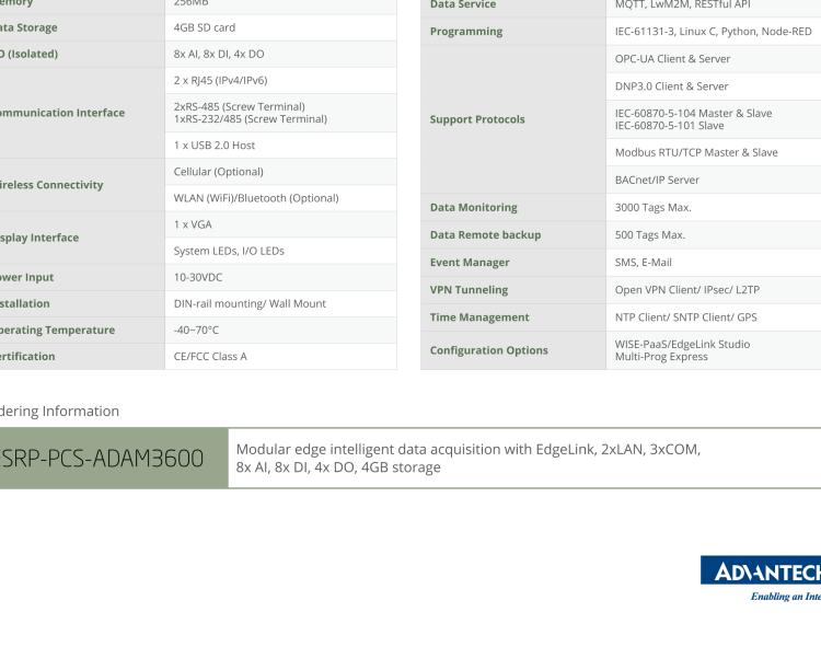 研華ESRP-PCS-ADAM3600 物聯(lián)網(wǎng)無(wú)線智能終端