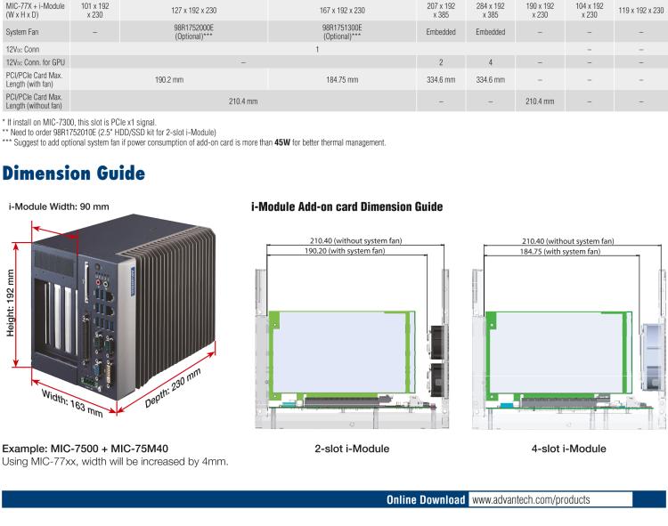 研華MIC-75M20 帶1個(gè)PCIe x16、1個(gè)PCIe x4的2插槽擴(kuò)展i-Module