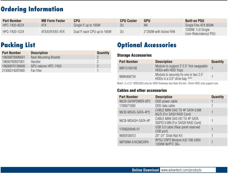 研華HPC-7420 用于EE-ATX/EATX/ATX主板的4U 短深度服務器機箱，帶有11個FH/FL擴展插槽