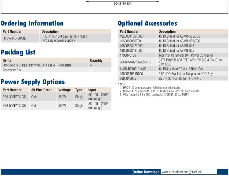 研華HPC-7140 1U 機架式服務(wù)器機箱，適用于 MicroATX/ATX 服務(wù)器主板，支持4個3.5"熱插拔盤位，1個全長/半長PCI-E x16擴展插槽