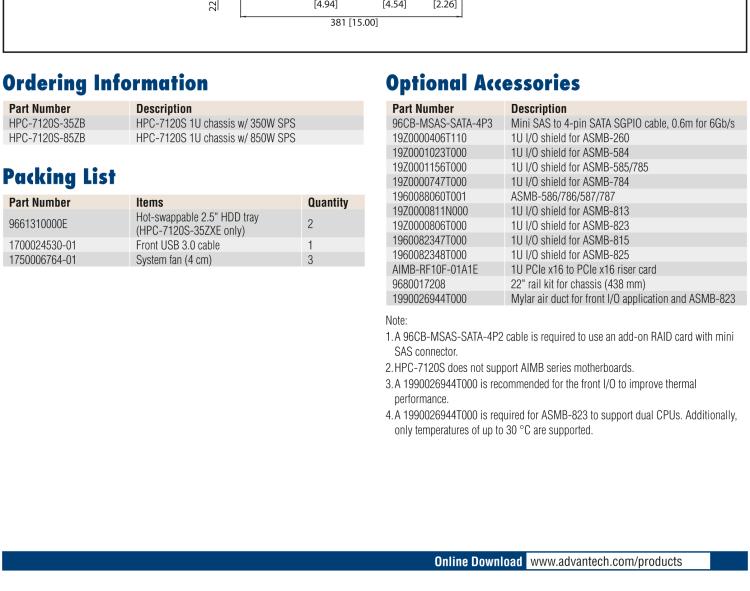 研華HPC-7120S 1U 上架式服務器短機箱，適用Micro ATX/ATX 服務器主板，支持1*全高/半長PCIe x16擴展插槽
