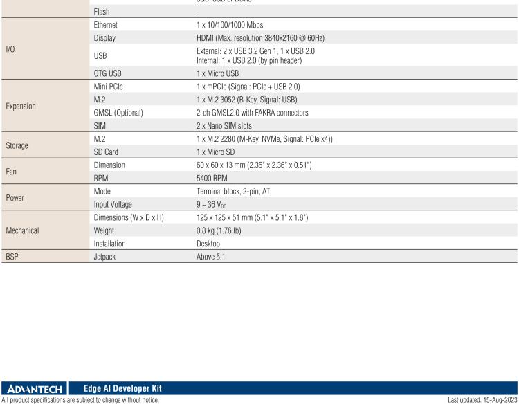 研華MIC-711D-OX MIC-711D-OX 是一款基于英偉達(dá)Jetson Orin NX 的 AI 開發(fā)套件，含有多個(gè) I/O 接口，使客戶可以靈活開發(fā)新項(xiàng)目。