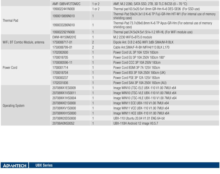 研華UBX-110 研華 UBX-110 是一臺工業(yè)級微型計算機，適用于辦公室、零售應用等。內置 Intel Tiger Lake 系列處理器提升系統(tǒng)性能和工作效率。