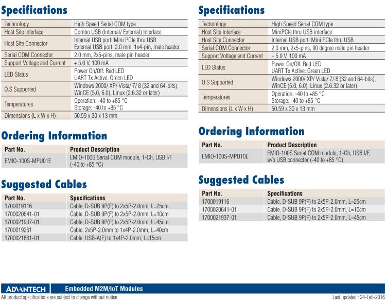 研華EMIO-100S 高速串行 COM 模塊，1 路，USB I/F