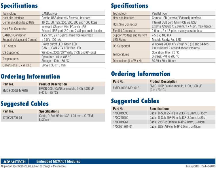 研華EMIO-100P 并行模塊，1 路，USB I/F