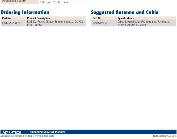 研華EXM-523 GigaLAN 以太網(wǎng)模塊、2-Ch、PCIe I/F