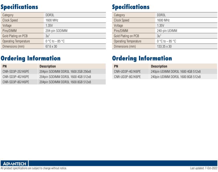 研華CNR-SD3P CNR DDR3是研華面向國(guó)內(nèi)市場(chǎng)的內(nèi)存條系列，產(chǎn)品采用海力士IC設(shè)計(jì)，交期短，且高性?xún)r(jià)比產(chǎn)品系列。適用于國(guó)產(chǎn)化及各類(lèi)行業(yè)應(yīng)用市場(chǎng)。