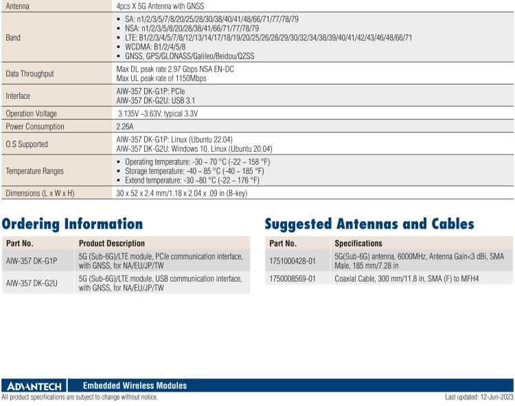 研華AIW-357 5G Sub 6 模塊、M.2 3052 Key B 外形、USB 接口