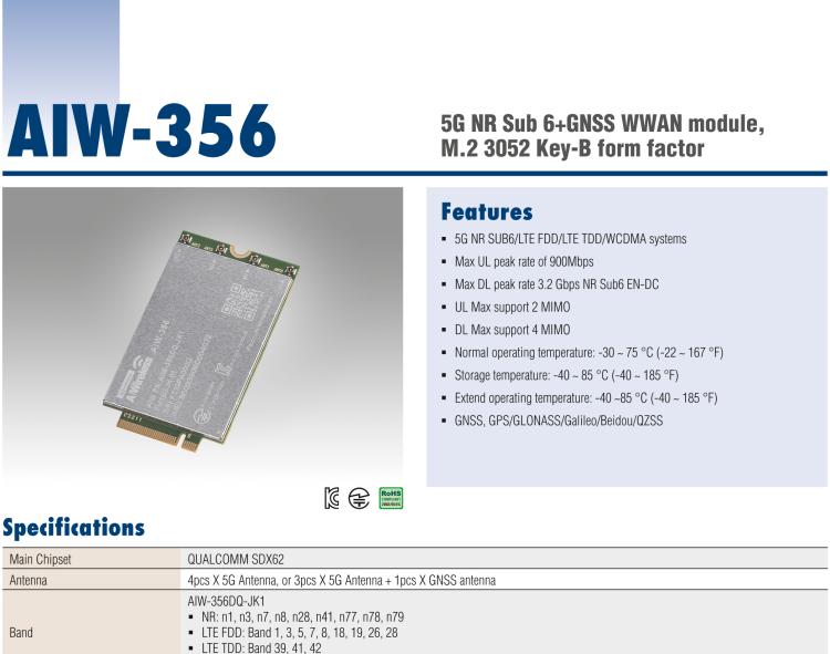 研華AIW-356 5G Sub 6 模塊、M.2 3052 Key B 外形、USB 接口