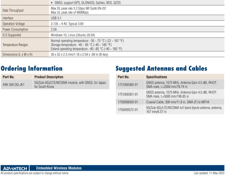 研華AIW-356 5G Sub 6 模塊、M.2 3052 Key B 外形、USB 接口