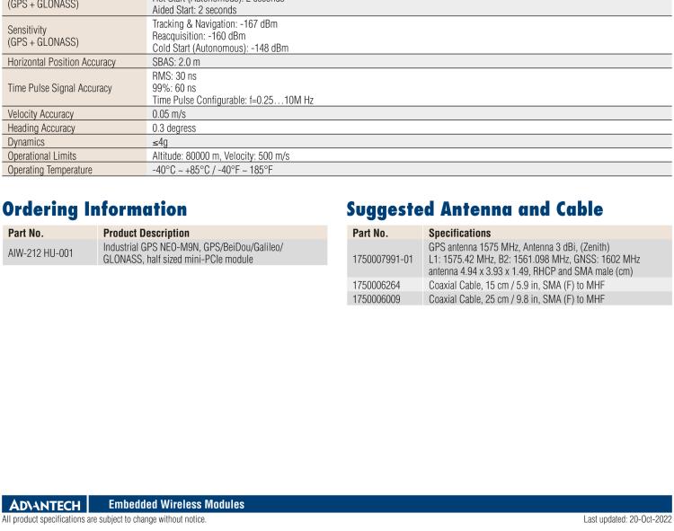 研華AIW-212 工業(yè)級 GNSS（GPS、GLONASS、BeiDou、Galileo、QZSS和SBAS）模塊，半尺寸 mini-PCIe 規(guī)格。