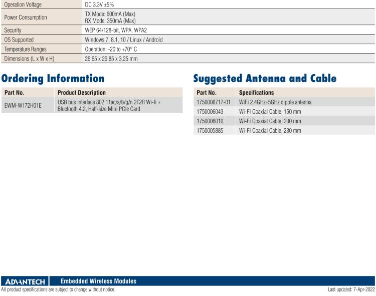 研華EWM-W172 USB 2.0 總線接口 IEEE802.11ac/a/b/g/n，藍(lán)牙 v2.1+EDR、v3.0、v4.1、v4.2 LE Half Mini PCIe 模塊卡
