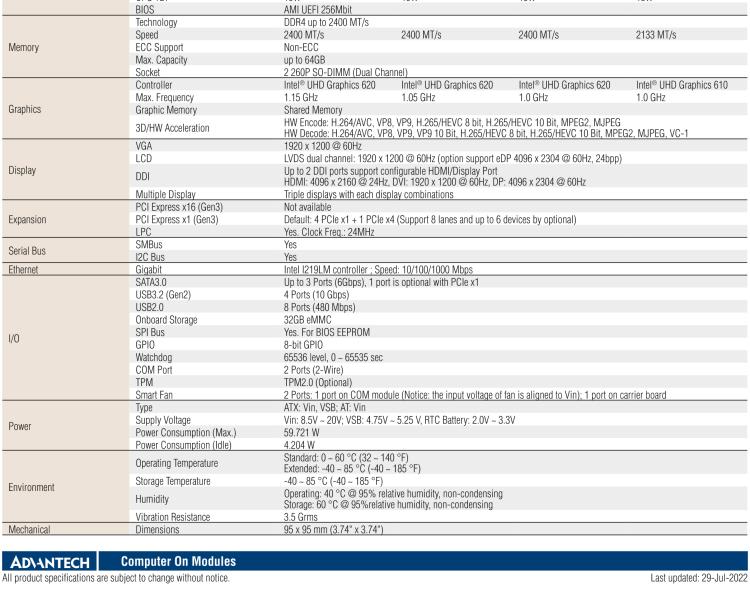 研華SOM-6882 第八代 Intel?Core 處理器，COM Express Compact R3.0 Type 6 模塊