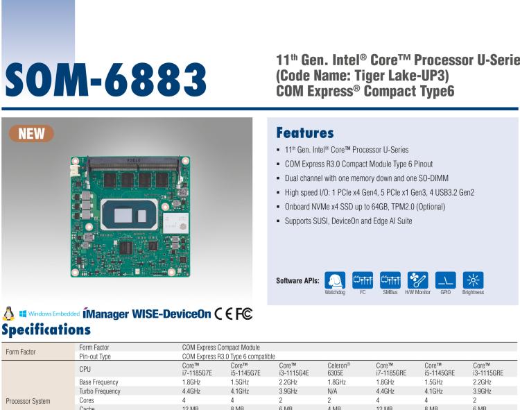 研華SOM-6883 第十一代Intel? Core?處理器U系列（代號(hào)：Tiger Lake-UP3），COM Express? Compact Type6