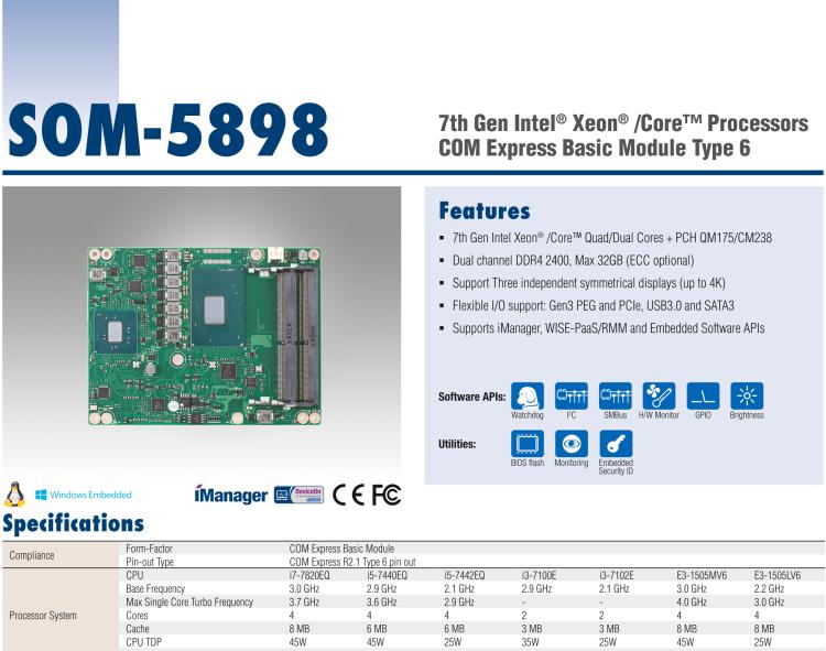 研華SOM-5898 第七代Intel Core/Celeron處理器，COM Express Basic Type 6模塊