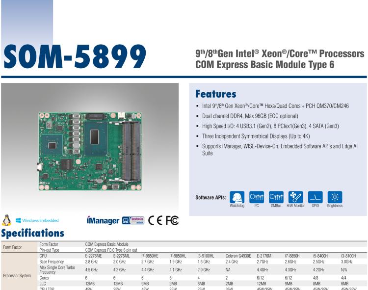 研華SOM-5899 第八代Intel Xeon/Core 處理器， COM Express Basic Type 6 模塊