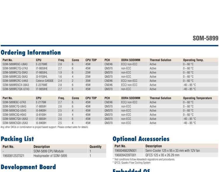 研華SOM-5899 第八代Intel Xeon/Core 處理器， COM Express Basic Type 6 模塊