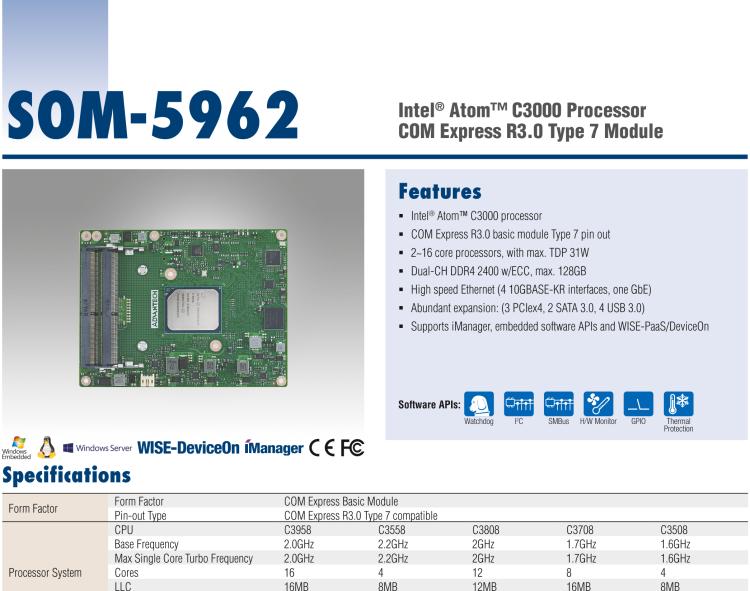 研華SOM-5962 Intel? Atom? C3000 處理器，COM Express R3.0 Type 7 模塊