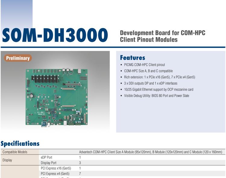 研華SOM-DH3000 COM-HPC Client Size A、B和C 模塊載板