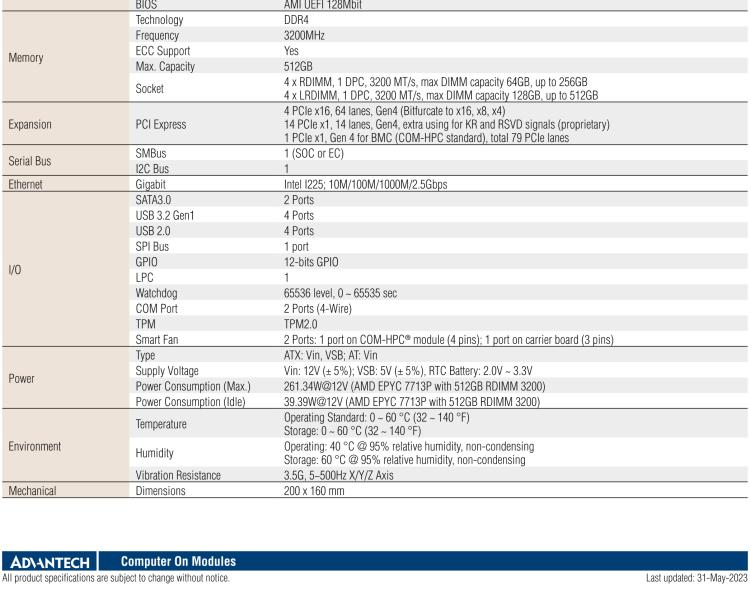 研華SOM-E780 AMD EPYC? 7003 COM-HPC? Server Size E 模塊，具有專有引腳