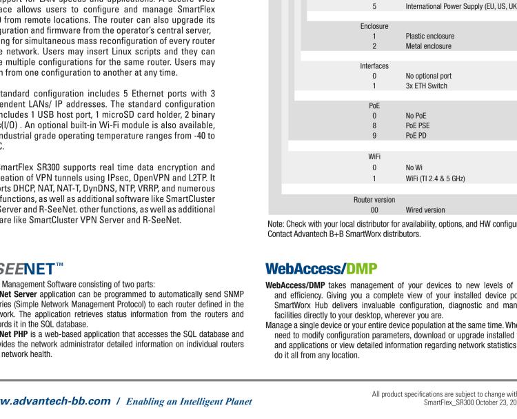 研華BB-SR30009125-SWH SmartFlex、5E、USB、2I/O、SD、PD、SL、Acc、SWH