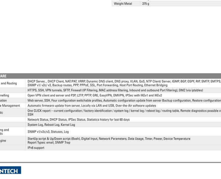 研華BB-SR30009125-SWH SmartFlex、5E、USB、2I/O、SD、PD、SL、Acc、SWH