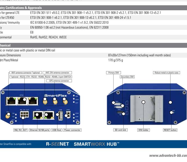 研華BB-SR30319120-SWH LTE 開關(guān)、5E、USB、2I/O、SD、2S、帶 Wifi、PD、SL、SWH