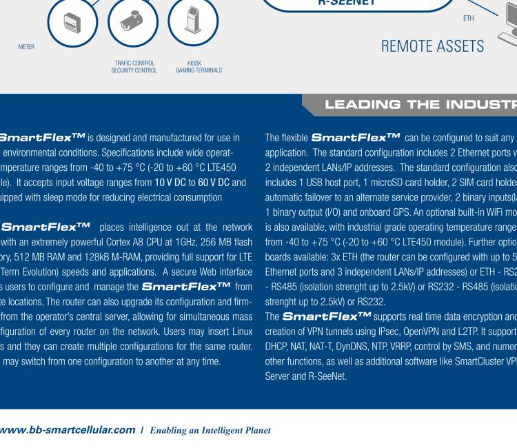 研華BB-SR30319125-SWH LTE 路由器、5E、USB、2I/O、SD、2S、帶 Wifi、PD、SL、Acc、SWH