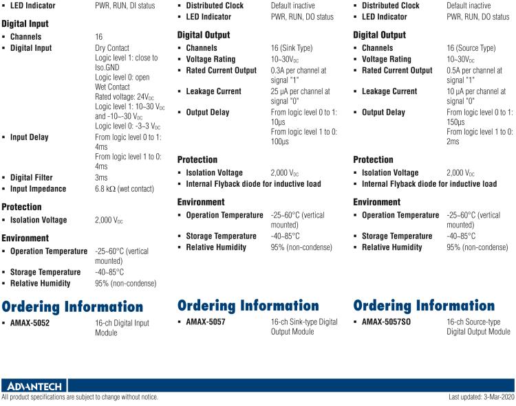 研華AMAX-5057SO 16路數(shù)字量輸出模塊，0.5A 源型（插片式）