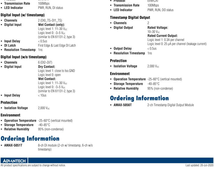 研華AMAX-5056T 2路帶時(shí)間戳數(shù)字量輸出模塊，0.3A 漏型（插片式）