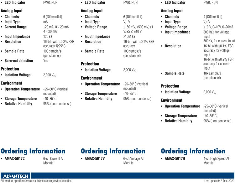 研華AMAX-5017C 6路電流輸入模塊， 4-線制 16位（插片式）