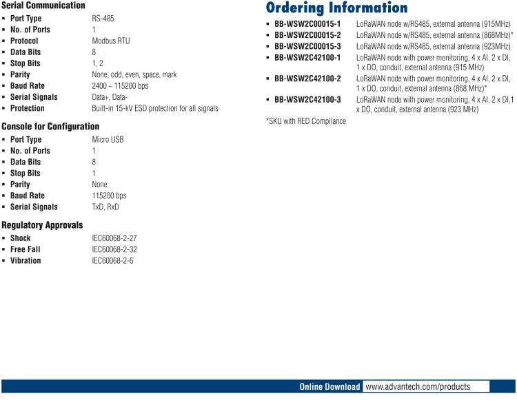 研華BB-WSW2C00015 LoRaWAN節(jié)點，支持RS485，外部天線