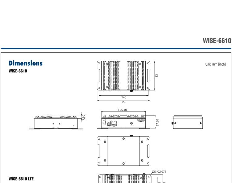 研華WISE-6610-N500 LoRaWAN網關支持多達500個節(jié)點，915MHz